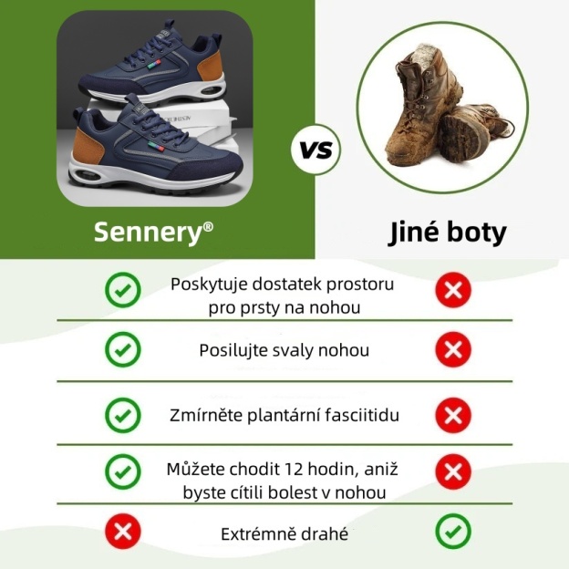 Sennery® – Ergonomicky navržená lékařská ortopedická obuv, která ulevuje od bolesti zad, kloubů a nohou.