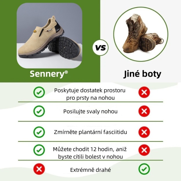Sennery® – Ergonomicky navržená lékařská ortopedická obuv, která ulevuje od bolesti zad, kloubů a nohou.