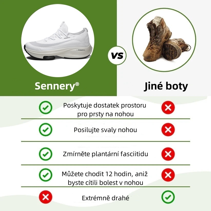 Sennery® - Ergonomická ortopedická obuv pro bolesti nohou, kolen a zad - Unisex