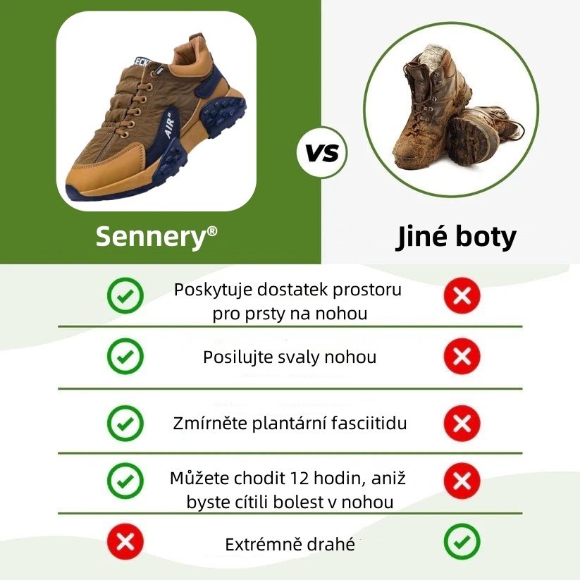 Ortopedická obuv Sennery® | Ergonomicky navržená pro úlevu od bolesti zad, kloubů a nohou a poskytuje výjimečné pohodlí (AIR).