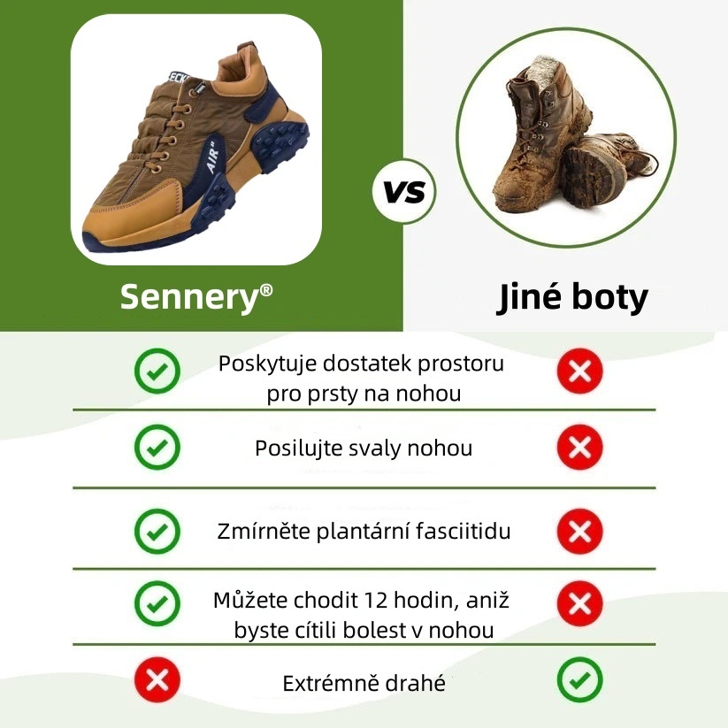 Ortopedická obuv Sennery® | Ergonomicky navržená pro úlevu od bolesti zad, kloubů a nohou a poskytuje výjimečné pohodlí (AIR).