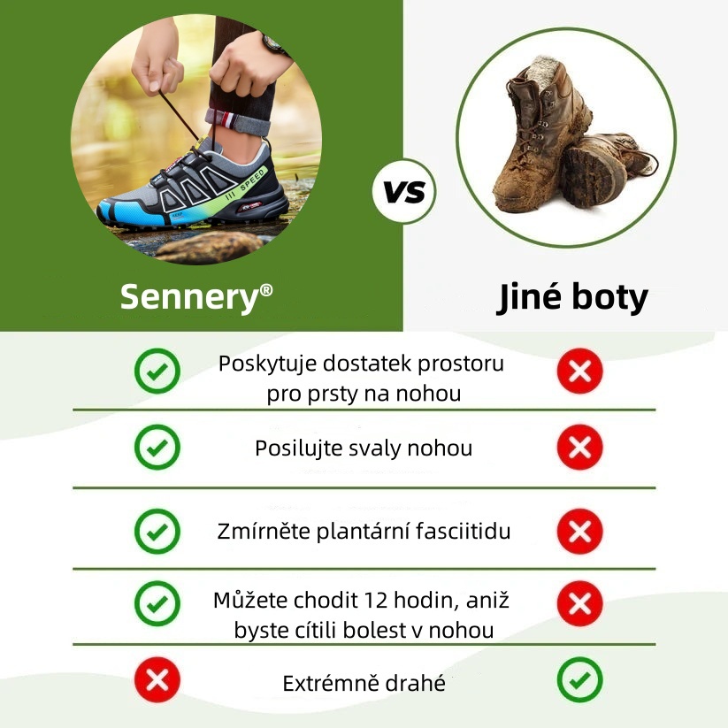 ⏰Dnešní speciální nabídka - Nenechte si ji ujít! ✅Ortopedická obuv vhodná pro celodenní chůzi, účinně ulevuje od bolesti zad, kloubů a nohou - unisex