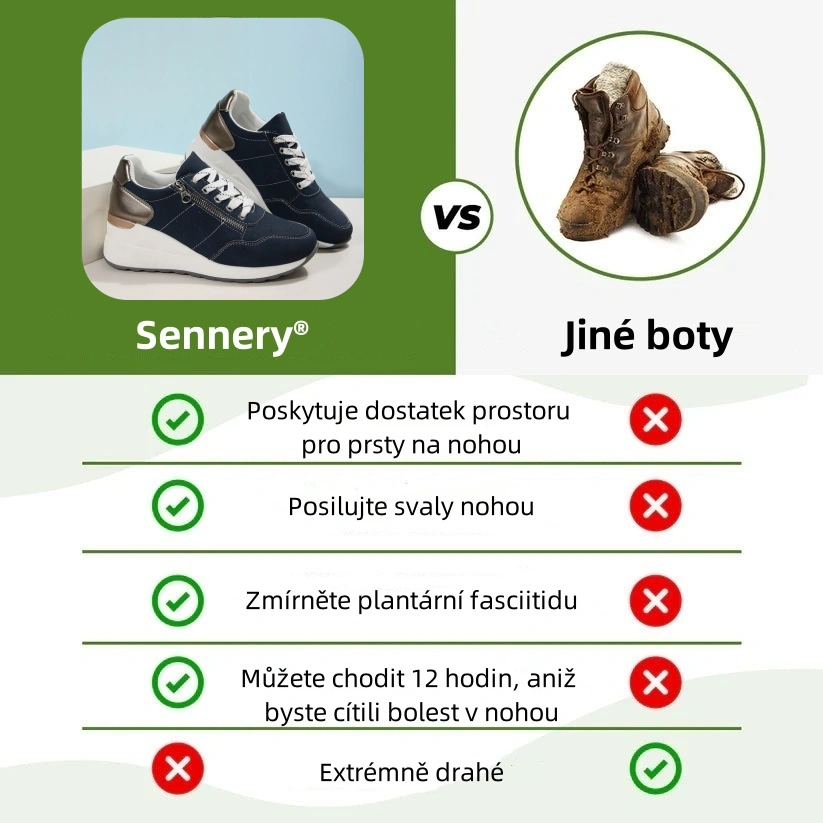 Sennery® – Ergonomicky navržená lékařská ortopedická obuv, která ulevuje od bolesti zad, kloubů a nohou.