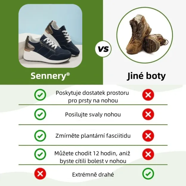 Sennery® – Ergonomicky navržená lékařská ortopedická obuv, která ulevuje od bolesti zad, kloubů a nohou.