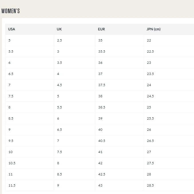 Washable Slingback Orthopedic Slide Sport Sandals