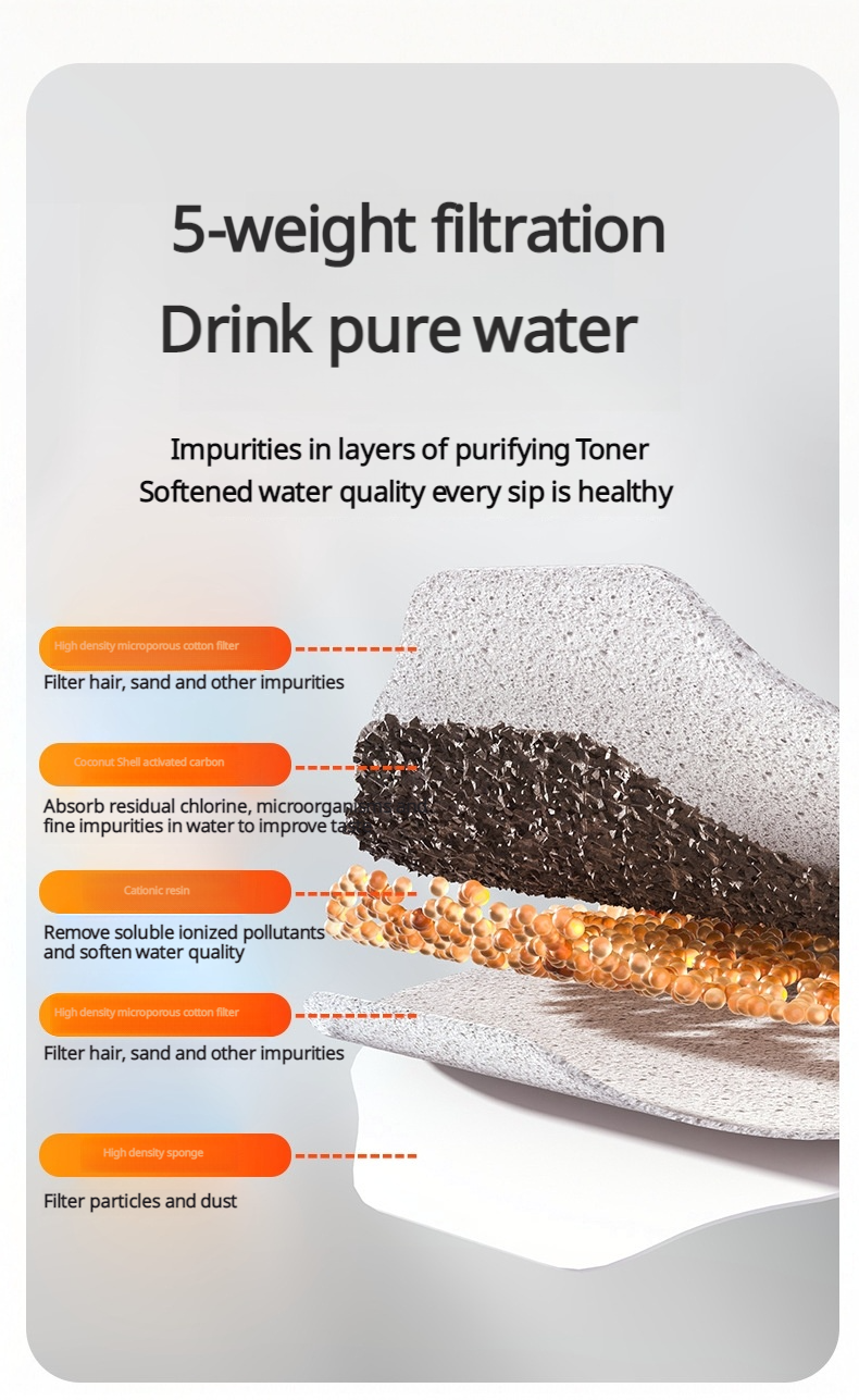 Wireless Smart Pet Water Fountain with UV Sterilization, 4L Large Capacity, 5200mAh Battery, Stainless Steel Tray for Cats and Dogs