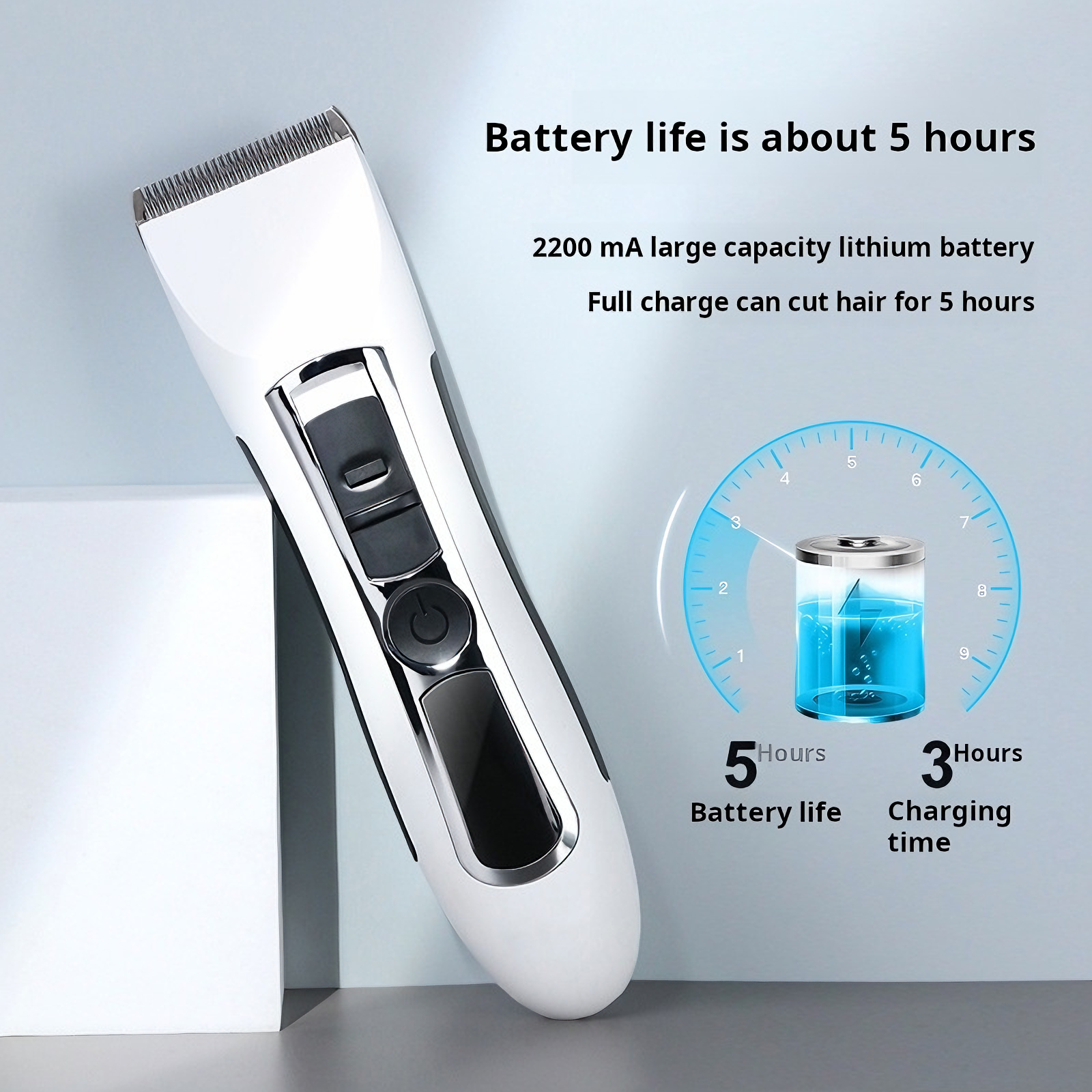 Professional Pet Grooming Clipper – Ceramic Blade, 60dB Quiet, 5H Long-Lasting, USB Rechargeable  