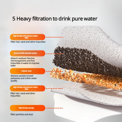 Wireless Smart Pet Water Fountain with UV Sterilization, 4L Large Capacity, 5200mAh Battery, Stainless Steel Tray for Cats and Dogs