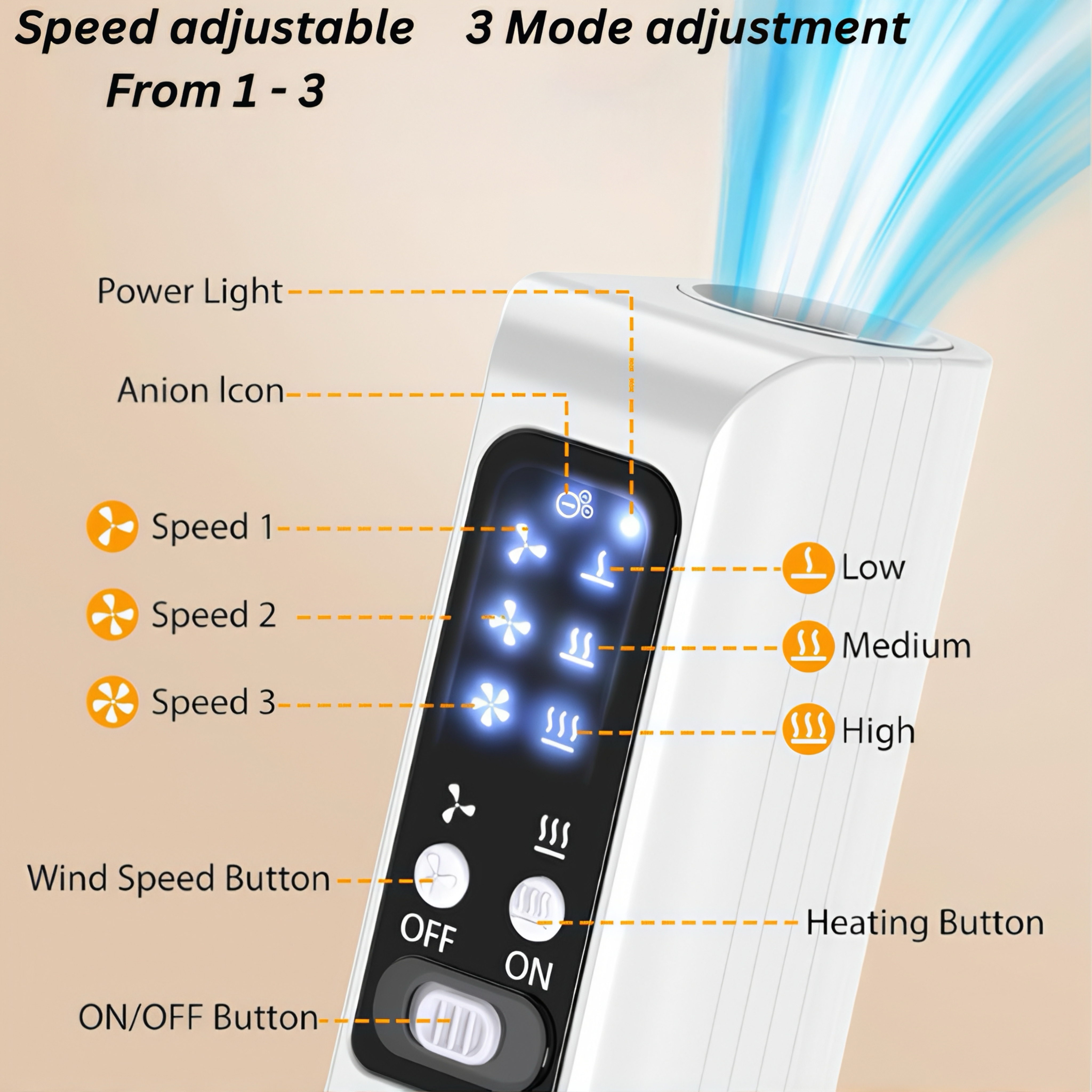 Hands-Free Neck Hanging Pet Dryer & Groomer - 1000W Powerful, 3-Temp/Speed, Ultra-Light 0.9lb, Quiet with Negative Ions