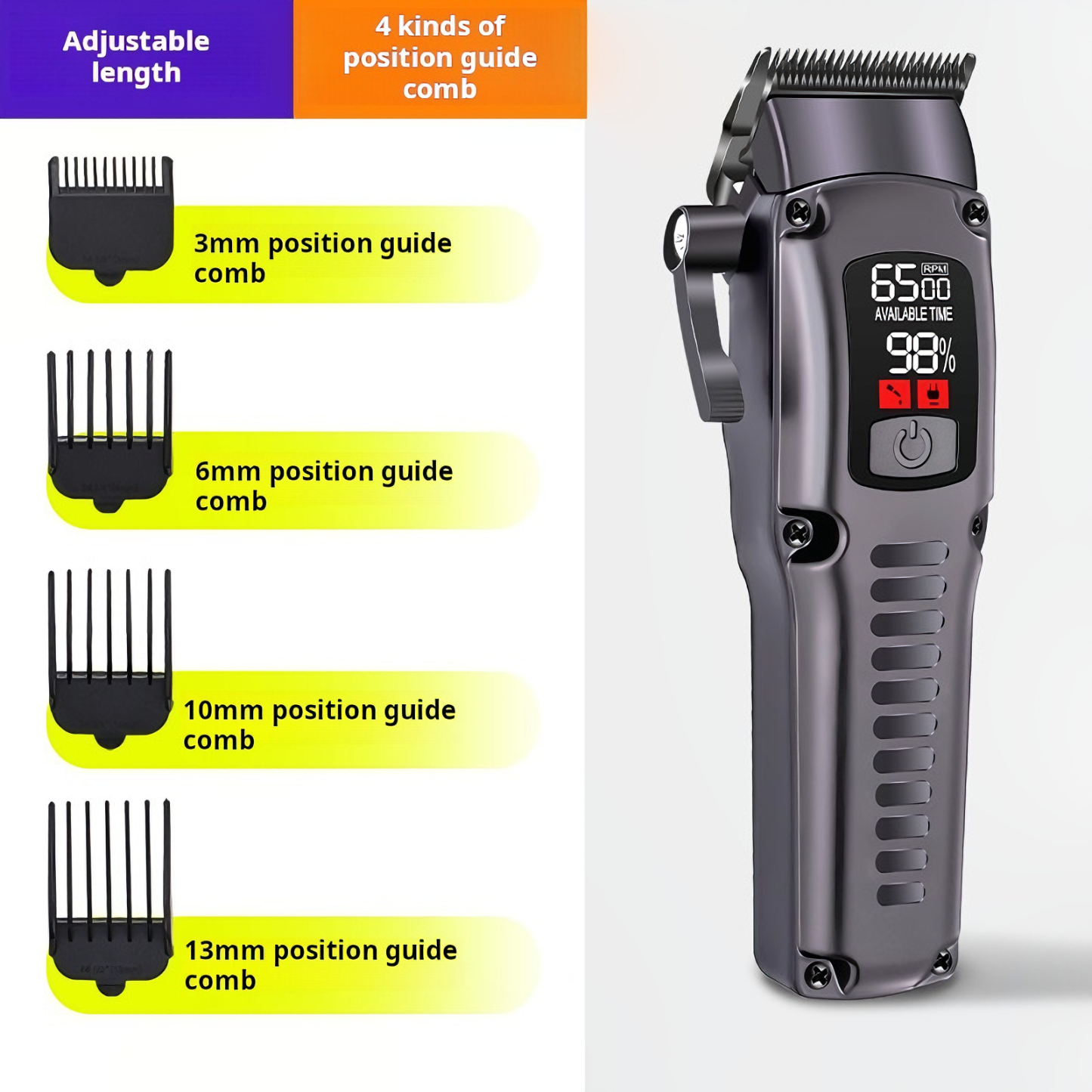 Professional USB Rechargeable Pet Grooming Clipper – 4-Speed, Low Noise, with 4 Combs for Dogs & Cats  