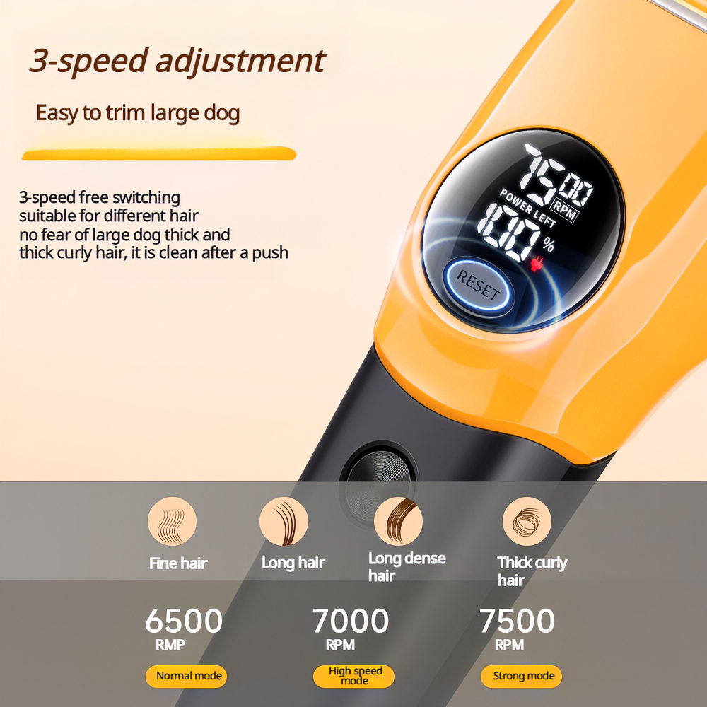 CuddlyPet ProGroom 8W Pet Clipper – 33T Blade, 7500RPM, 3 Speeds, LED Light for Large Dogs & Thick Fur