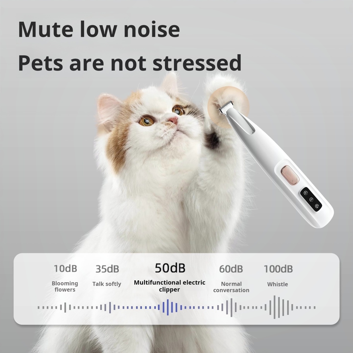 Dog Trimmer, Saffory Paw Trimmer, Saffory Electric Dog Trimmer for Paws, Pet Paws Trimmer with Led Light, Rechargeable Low Noise Pet Trimmer Waterproof Hair Clipper-CUDDLY PET