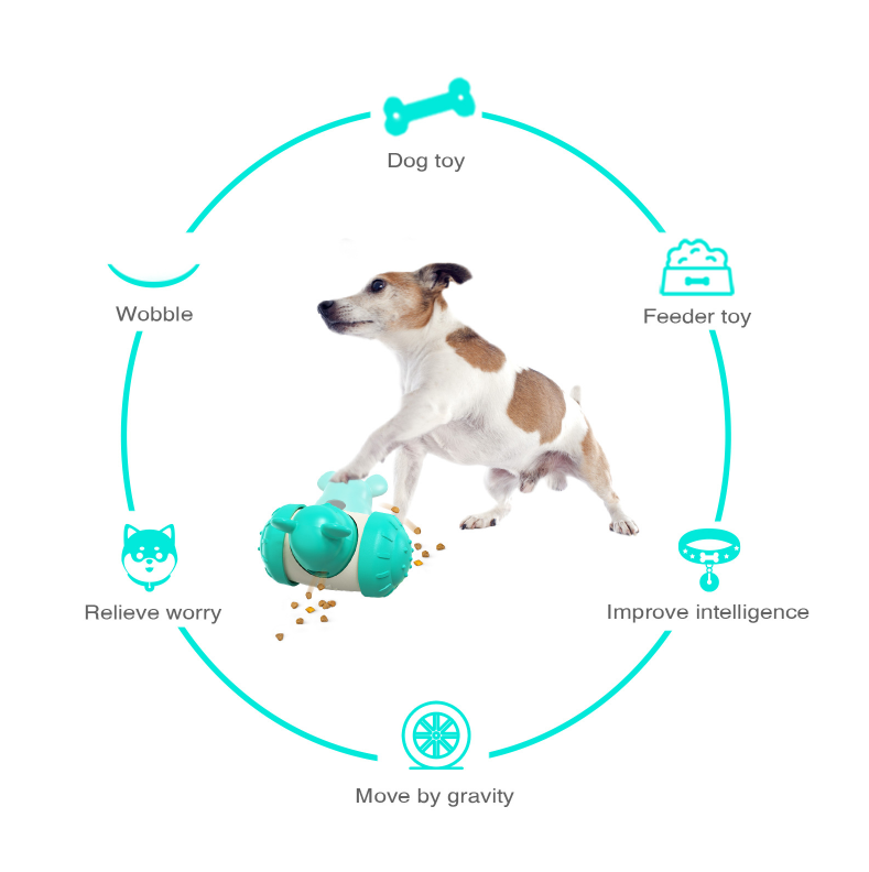 CuddlyPet Wobble & Feed IQ Dog Toy - Mental Stimulation Puzzle Feeder, Anxiety Relief & Slow Feeding for Boredom, Fun Gravity Motion