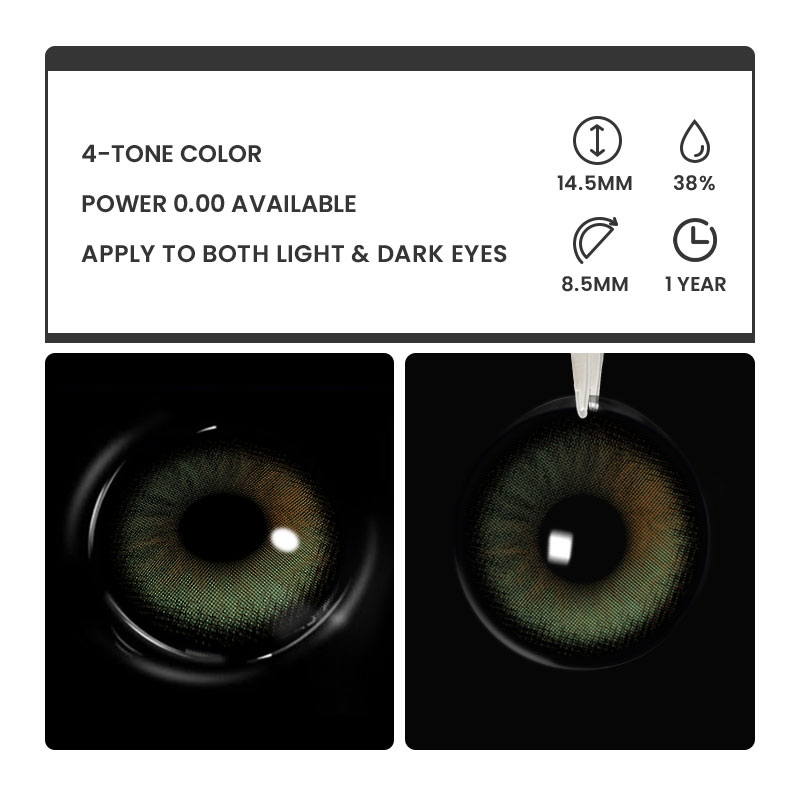 Elysian Aura Green - 1 Year, 2 lenses