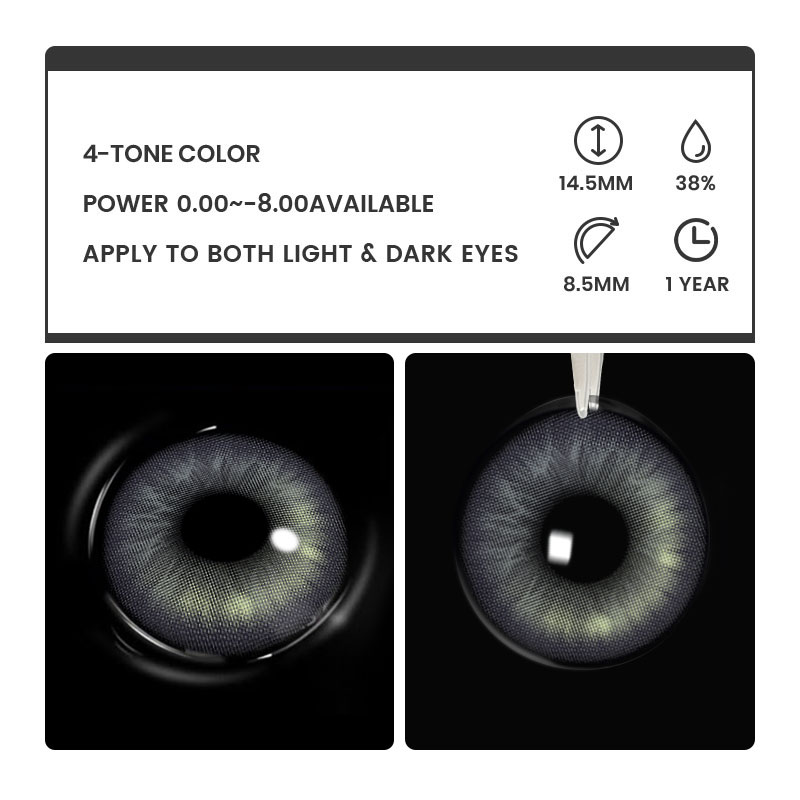 Gloss Blue - 1 Year, 2 lenses