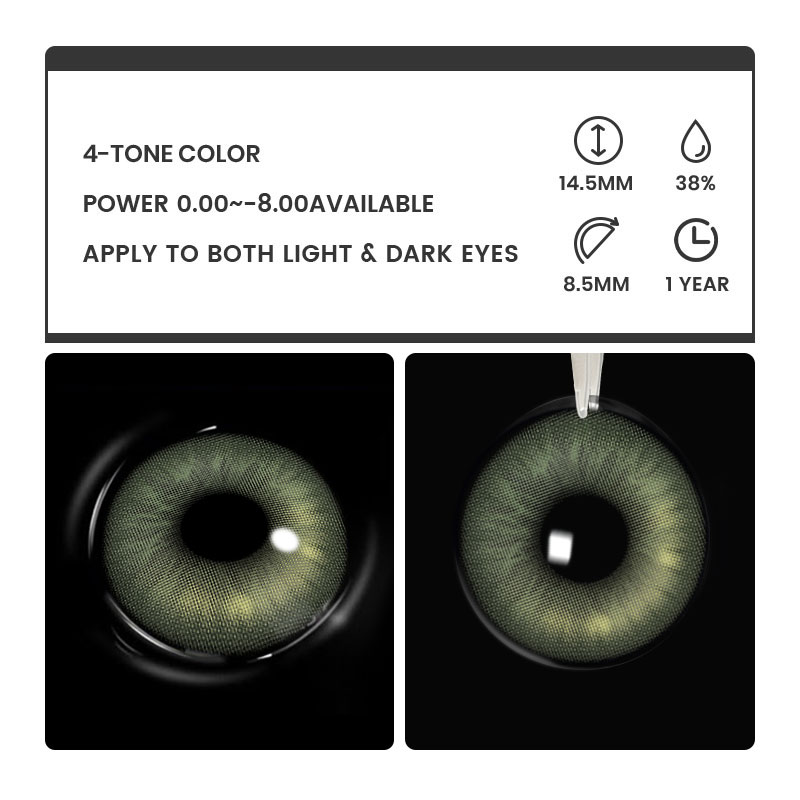 Gloss Green - 1 Year, 2 lenses