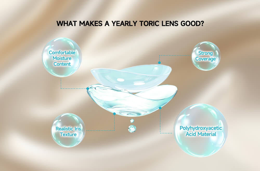 What Makes a Yearly Toric Lens Good?