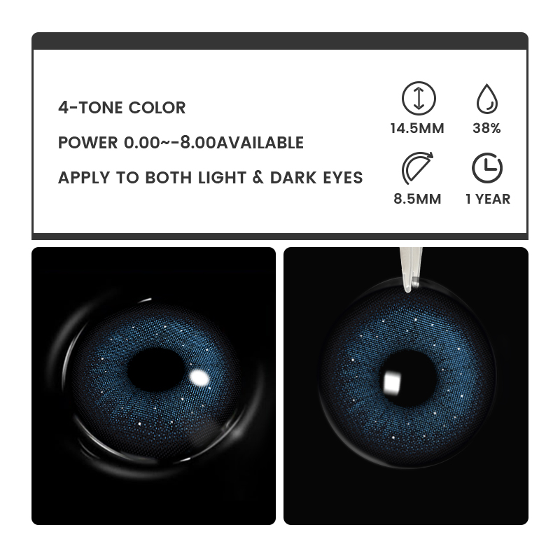 Aerin Blue - 1 Year, 2 lenses