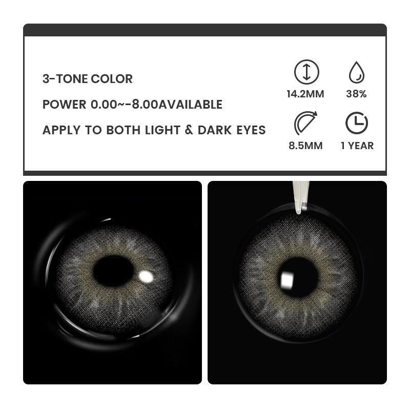 Avelis Grey - 1 Year, 2 lenses