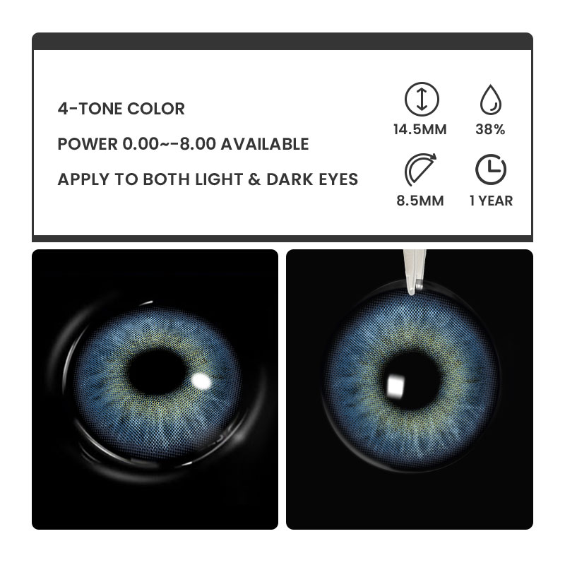 Avenor Glow Blue - 1 Year, 2 lenses