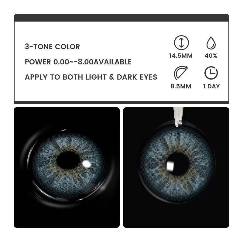 Ciel Dream Blue - 1 Day, 2 lenses