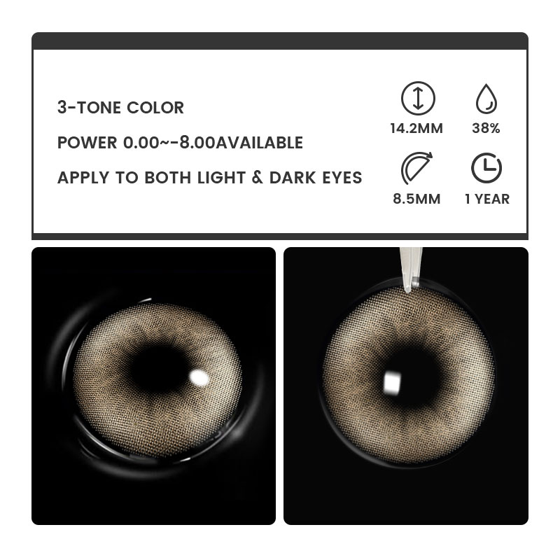 Cynae Brown - 1 Year, 2 lenses