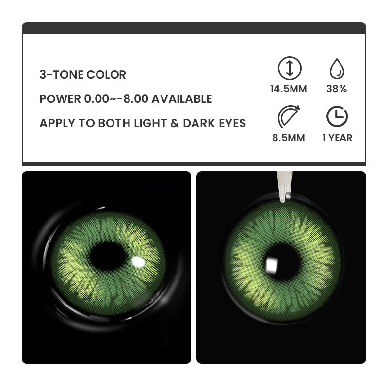 Dioren Green - 1 Year, 2 lenses