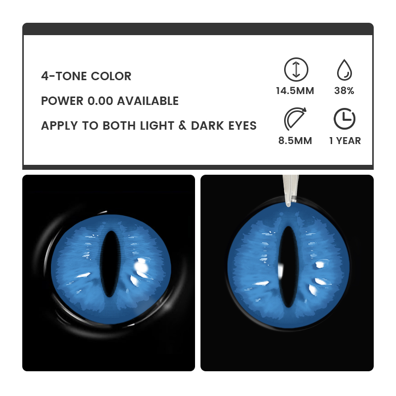 Eris Blue - 1 Year, 2 lenses