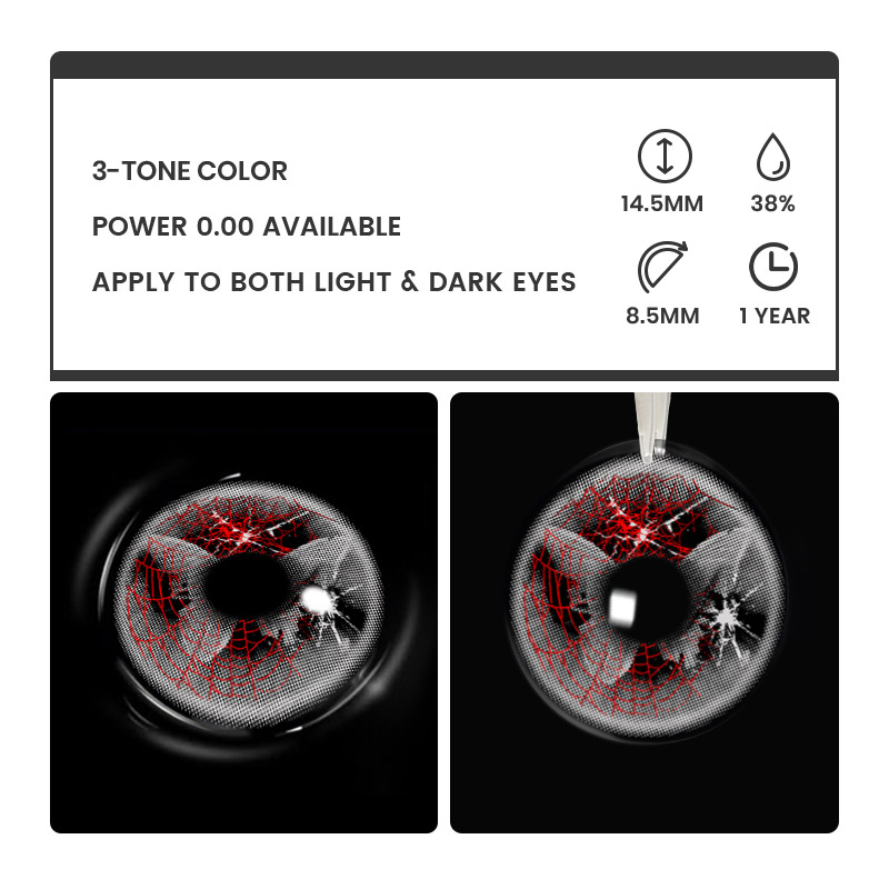 Farri Gray - 1 Year, 2 lenses