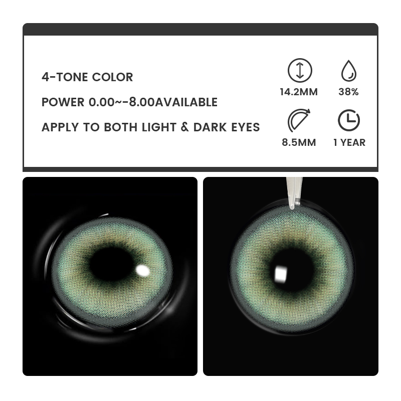 Furris Green - 1 Year, 2 lenses