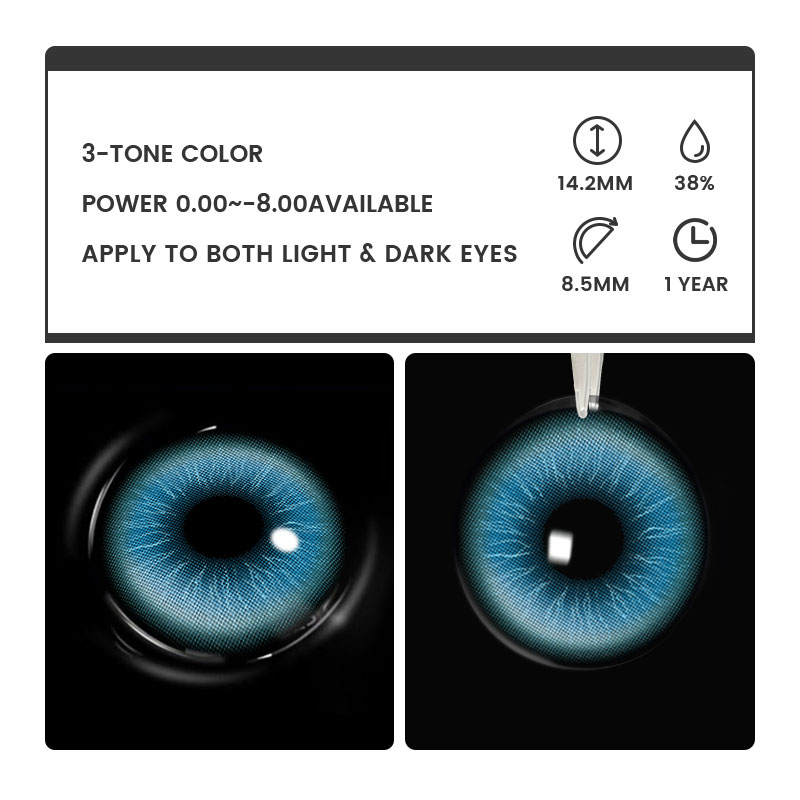 Lexor Blue - 1 Year, 2 lenses