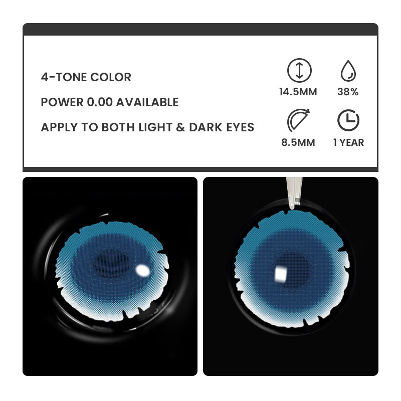 Lichen Blue - 1 Year, 2 lenses