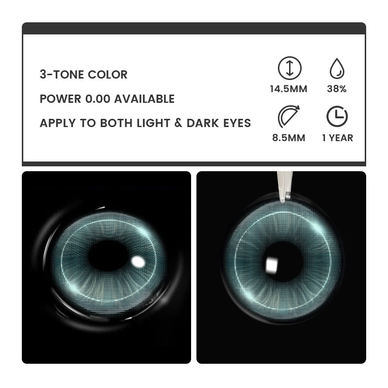 Lorza Blue - 1 Year, 2 lenses