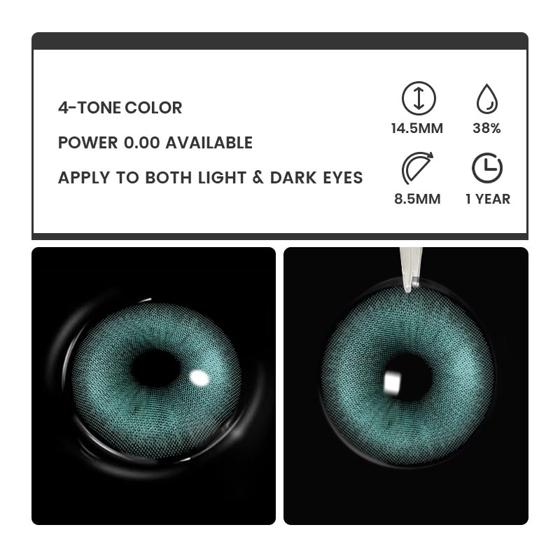 Missey Blue - 1 Year, 2 lenses