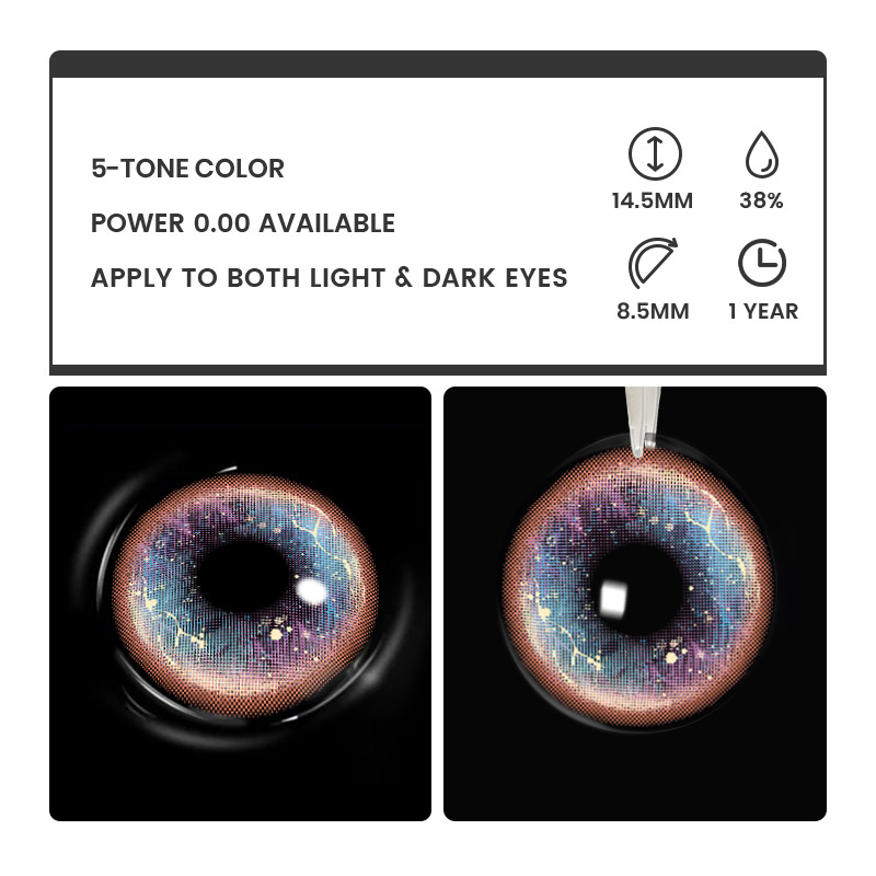 Paralis - 1 Year, 2 lenses