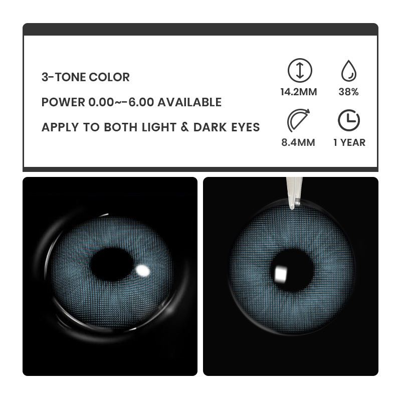 Rome Times Blue - 1 Year, 2 lenses