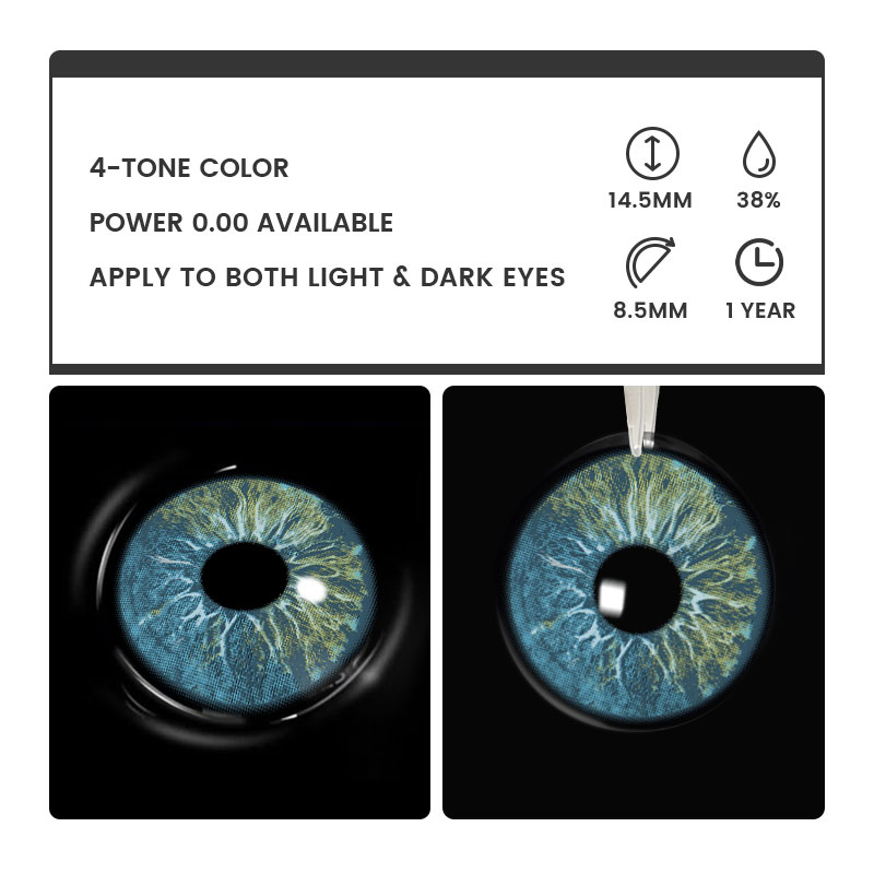 Serenor Blue - 1 Year, 2 lenses