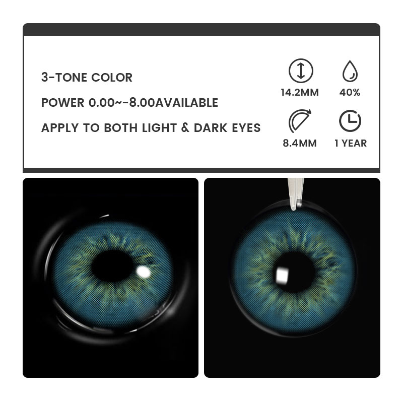 Teardrop Blue - 1 Year, 2 lenses