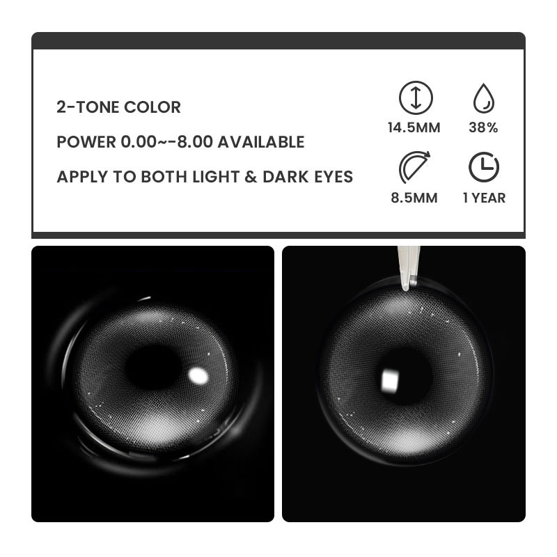 Titan Grey - 1 Year, 2 lenses