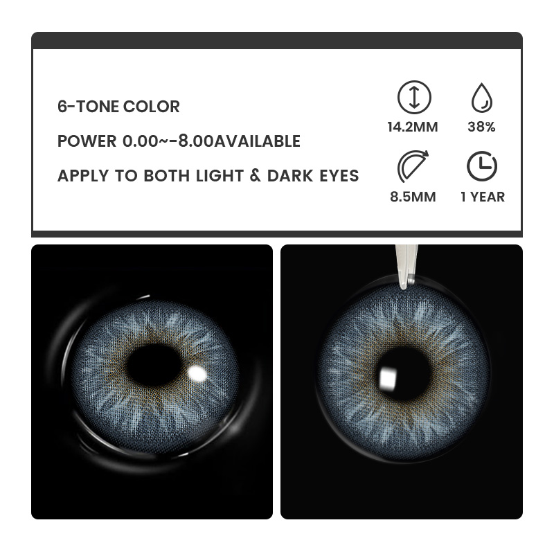 Topaz Verse Blue - 1 Year, 2 lenses