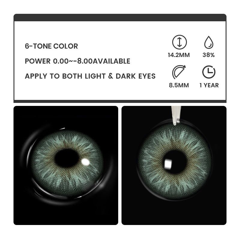 Topaz Verse Green - 1 Year, 2 lenses