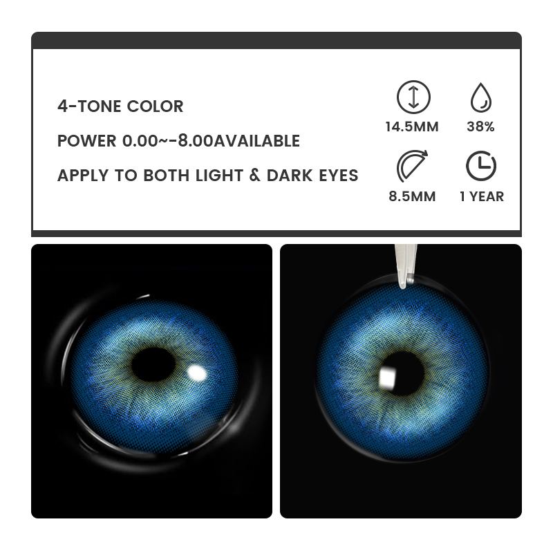 Oryan Blue - 1 Year, 2 lenses