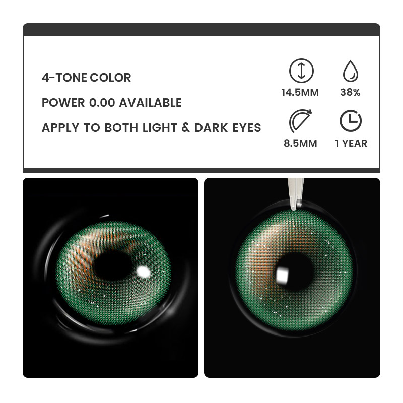 Infyne Green - 1 Year, 2 lenses