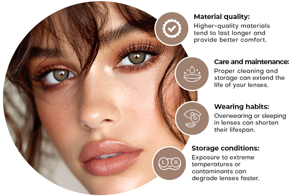 A Contact Solution Guide That Protects Your Eyes