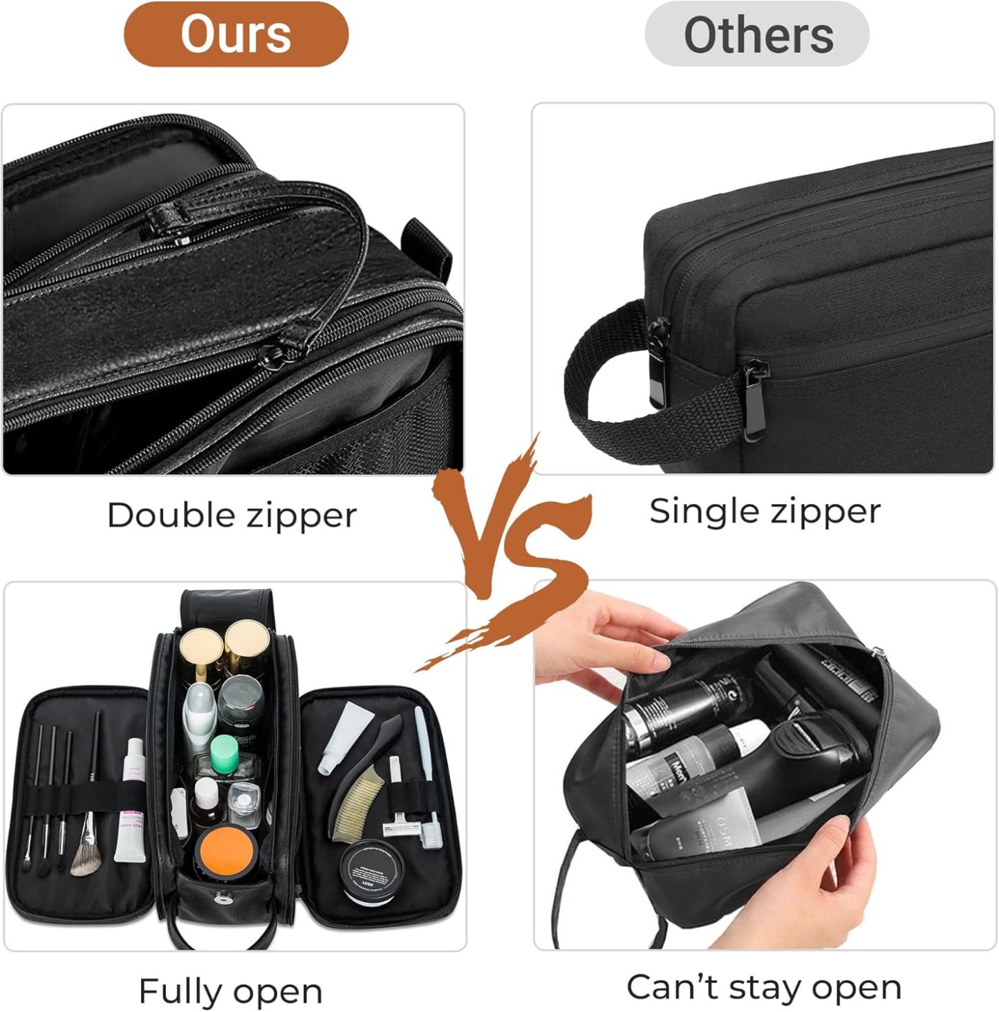 Noldena Vegan Leather Toiletry Bag for Men