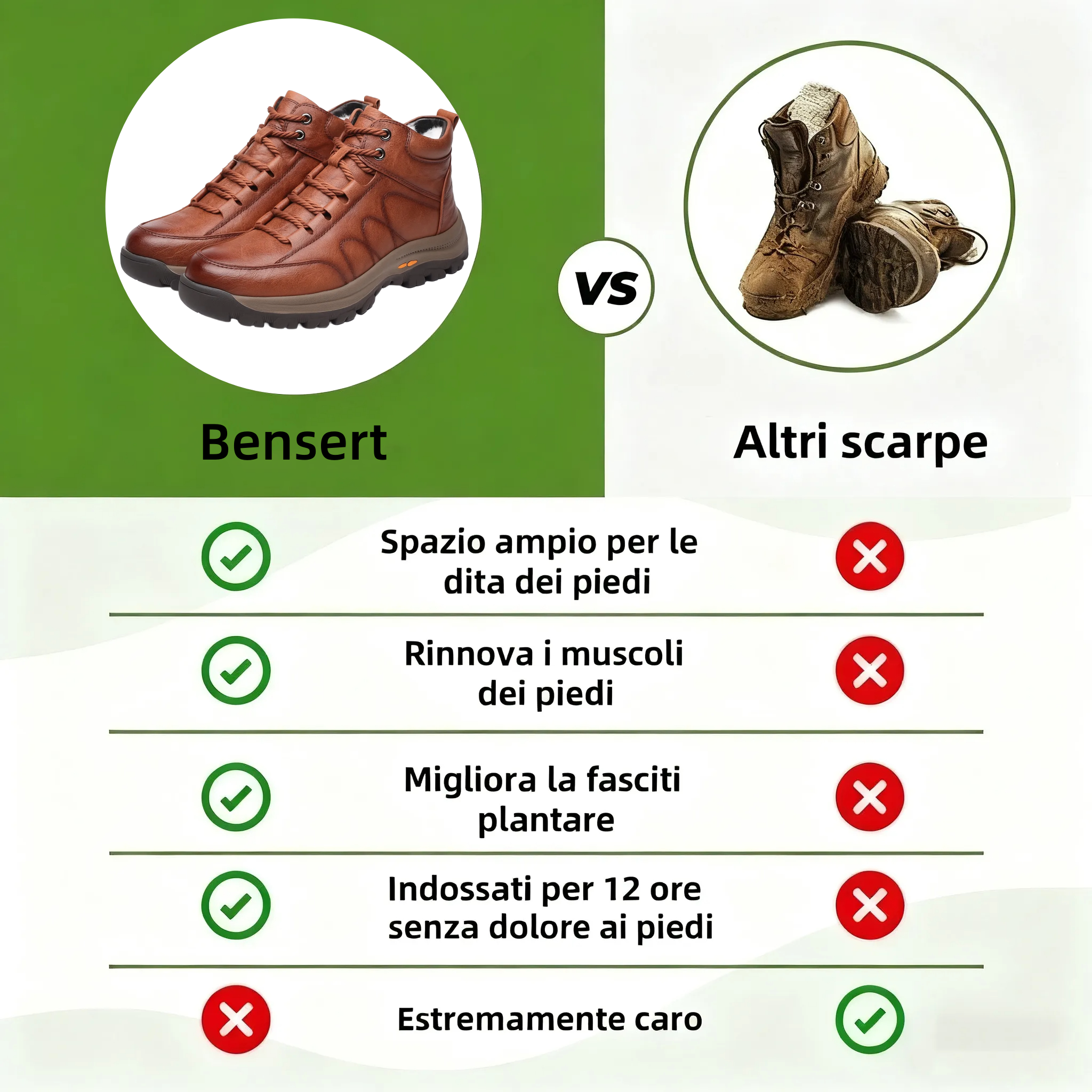 ⏰Sconto del 70% oggi, non lasciartelo sfuggire! 🐂 Scarpe invernali ortopediche da uomo, realizzate in vera pelle bovina australiana 👞 Fodera in lana ✅ - allevia efficacemente il dolore ai piedi.