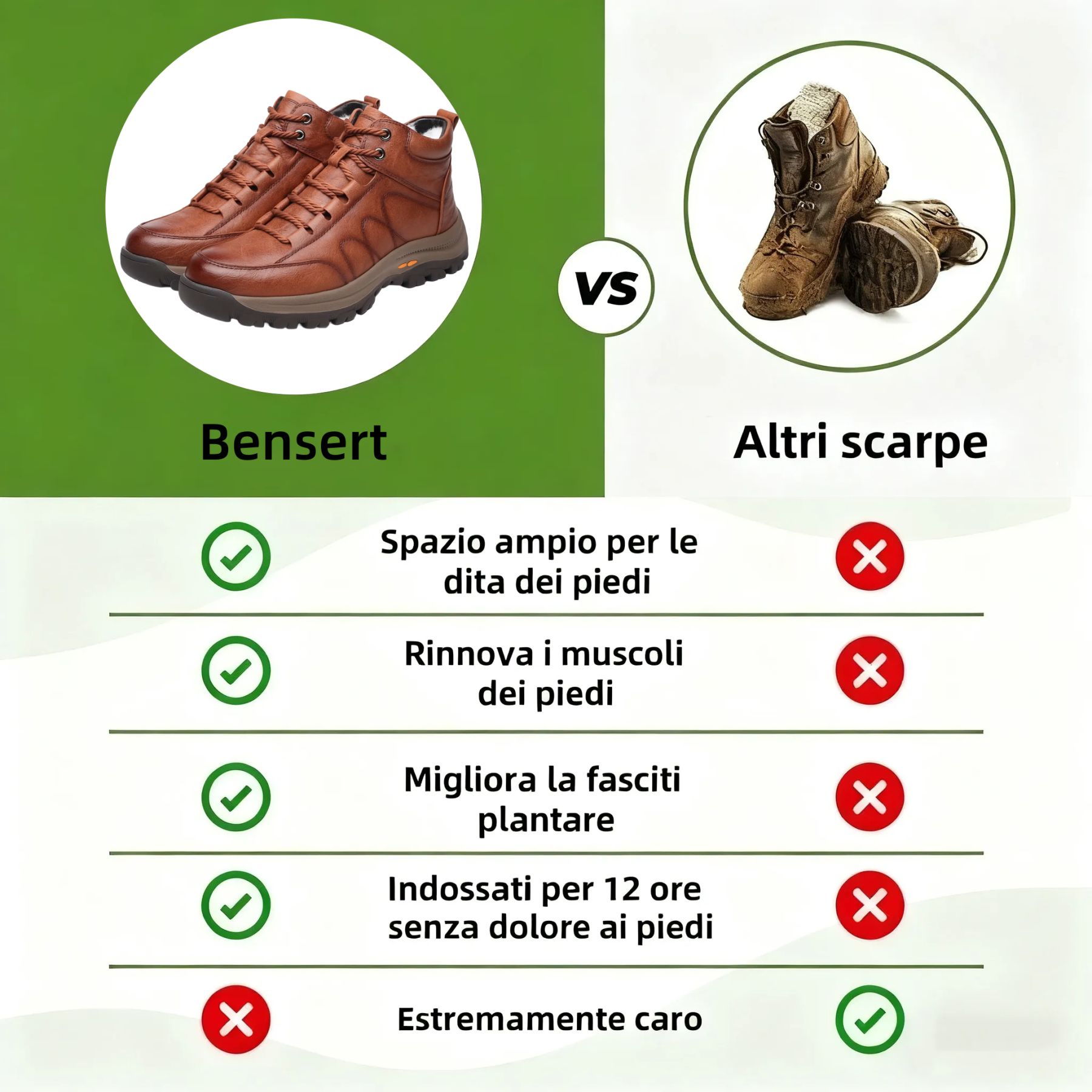 ⏰Sconto del 70% oggi, non lasciartelo sfuggire! 🐂 Scarpe invernali ortopediche da uomo, realizzate in vera pelle bovina australiana 👞 Fodera in lana ✅ - allevia efficacemente il dolore ai piedi.