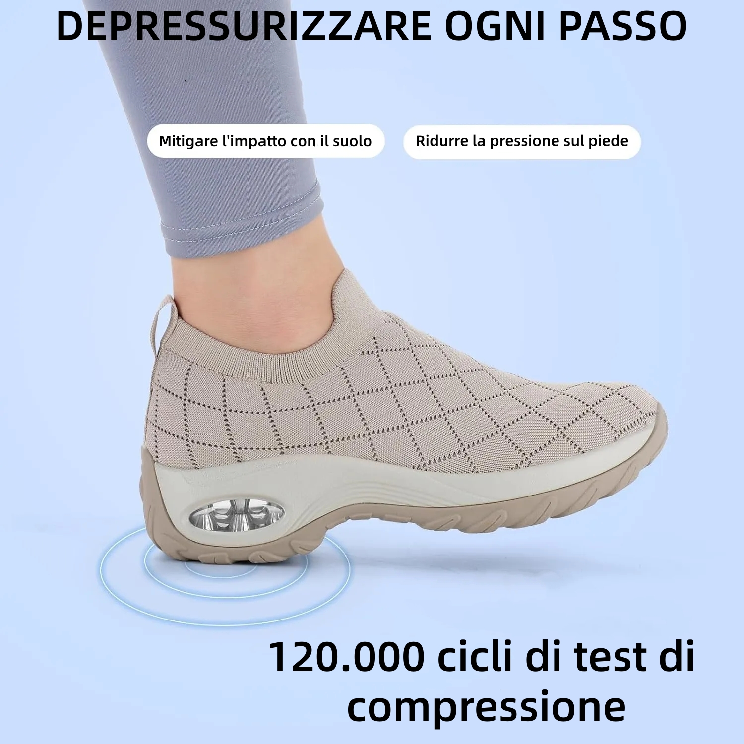 (⏰ Sconto del 70% per un periodo limitato - Non perdetevelo!) Design ergonomico - Scarpe ortopediche da donna recentemente aggiornate Impermeabili e antiscivolo, ✅ supporto dell'arco plantare per camminare più facilmente