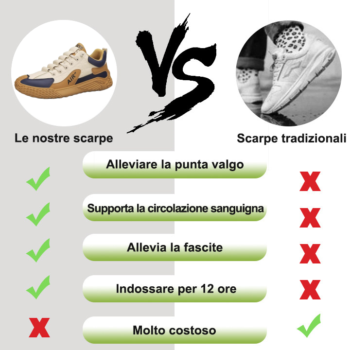 【⏰Ultimo giorno di sconto del 50% - non perdertelo】Scarpe ortopediche dal design ergonomico - pelle di alta qualità + cucite a mano 👞