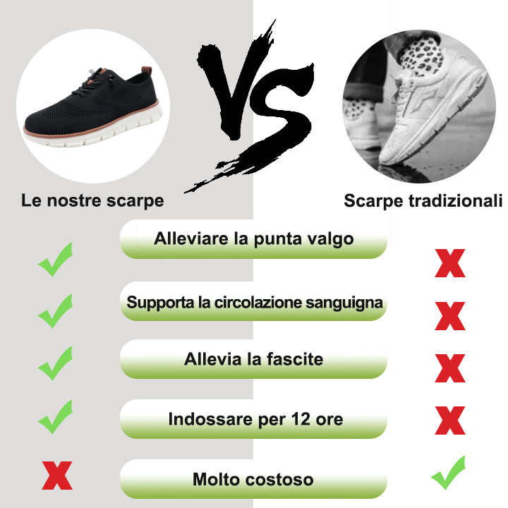 ⏰Sconto del 50% oggi, non lasciartelo sfuggire! Scarpe ortopediche ergonomiche, eleganti scarpe britanniche traspiranti + cucite a mano